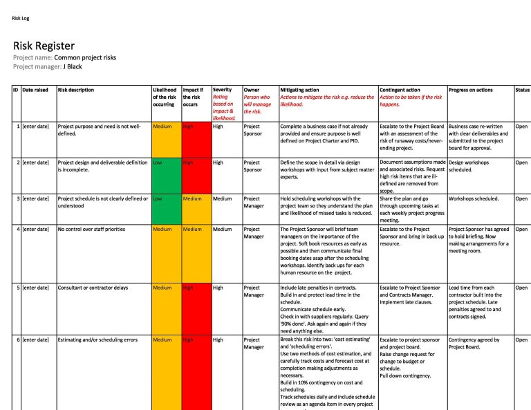 The Register That Proves You Managed the Risk